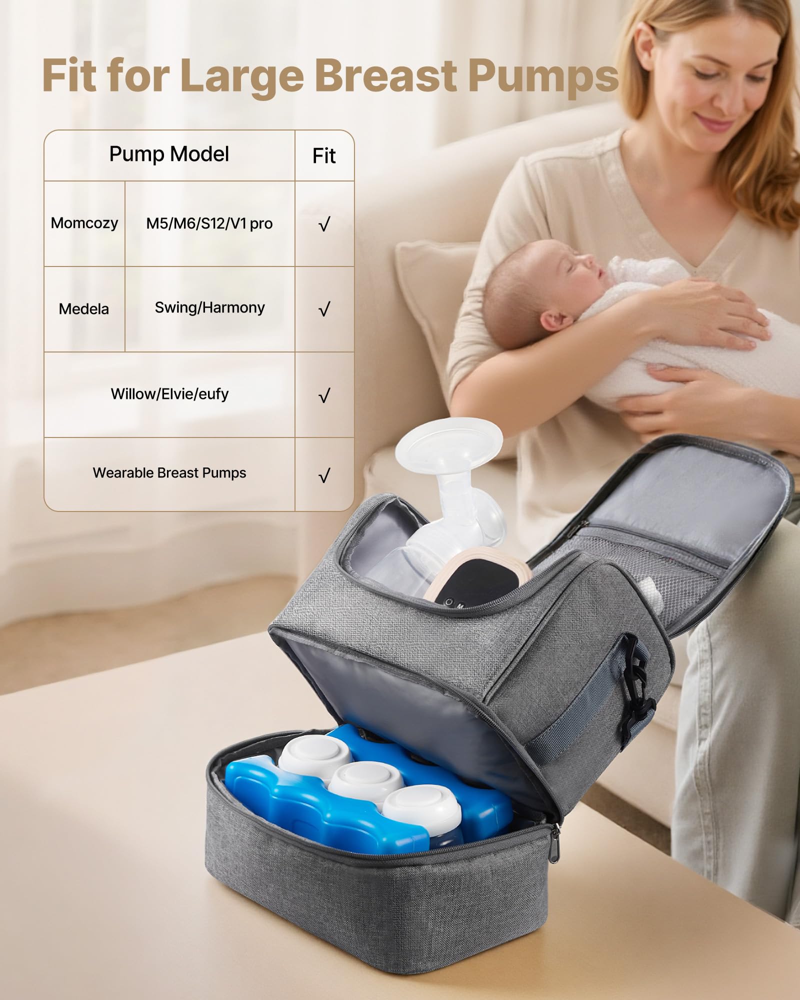 VEVOR breast pump bag insulated pocket demonstrates milk cooling capability during transit