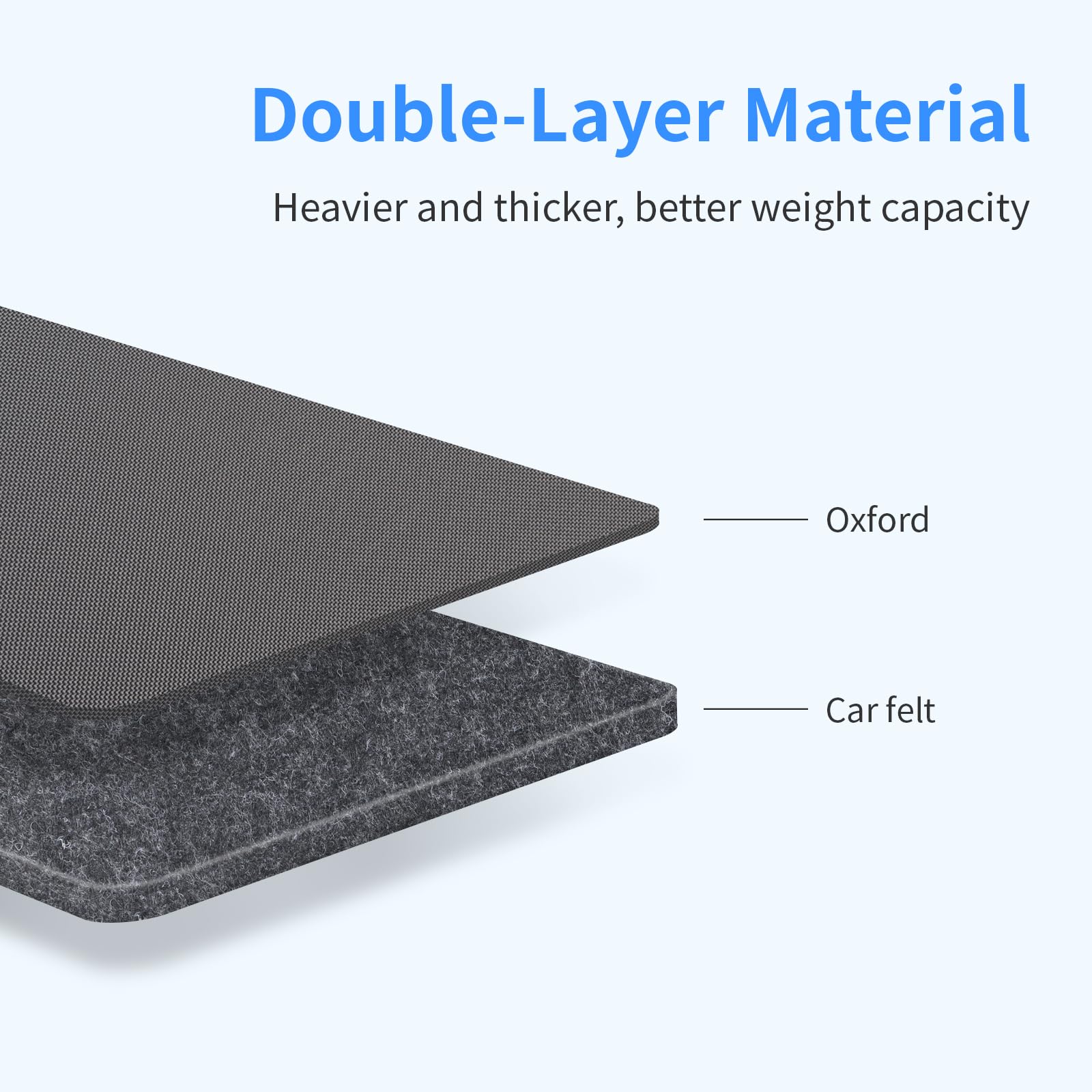 Viaviat 4mm-thick stitching reinforces durability against bumps and scrapes