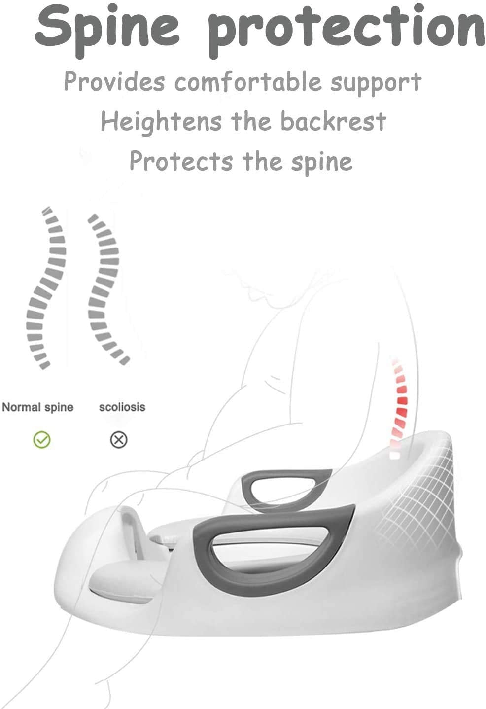 VIBOE potty seat urine splash guard helps keep floors clean during training.