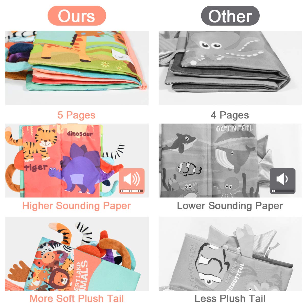 Vicloon soft cloth book safe-material ensures non-toxic use during mouthing.