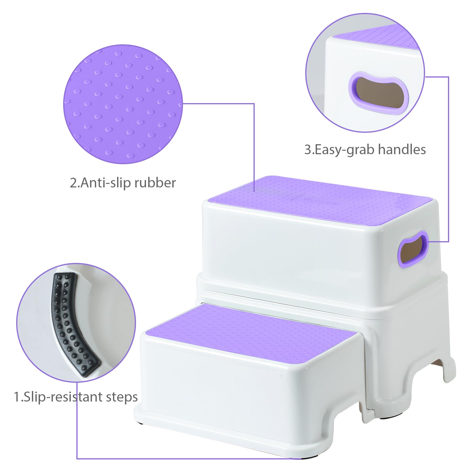 Victostar toddler step stool stain resistant easy cleaning surface