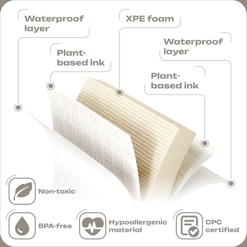 V VIKWORLD soft XPE foam baby mat for cushioned tummy time and crawling.