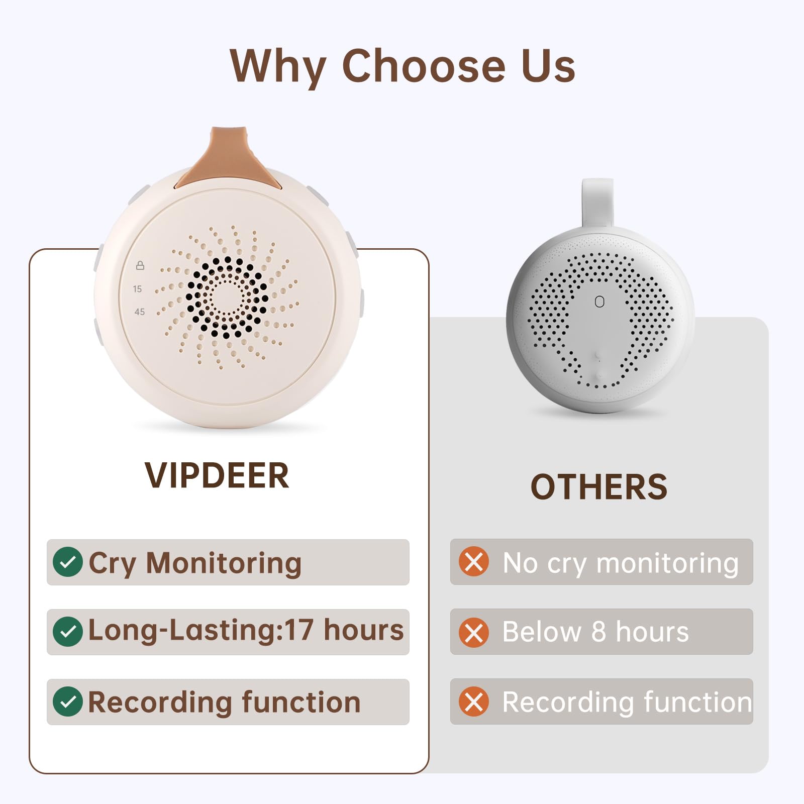 VIPDEER type-C fast charging illustrates quick recharge between sessions