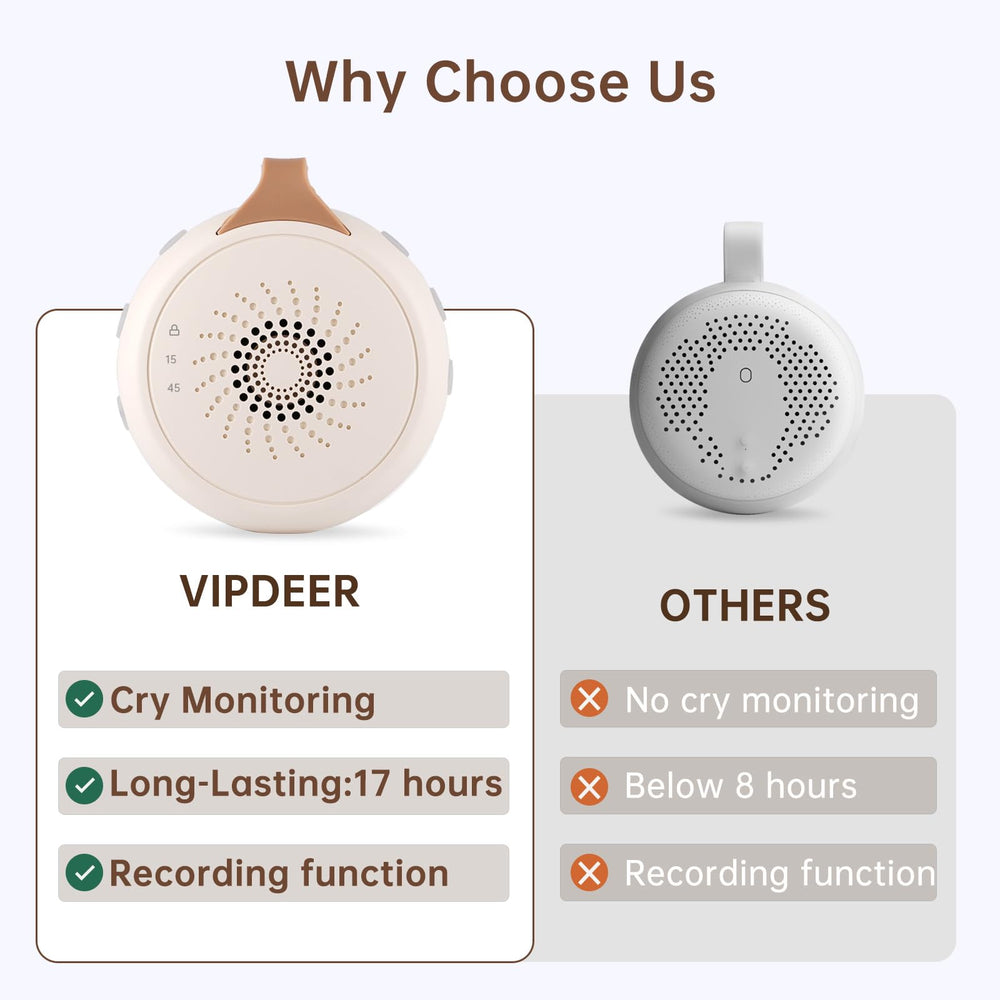 VIPDEER type-C fast charging illustrates quick recharge between sessions