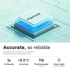 Viproud compact design highlighting portability for travel and all-day use