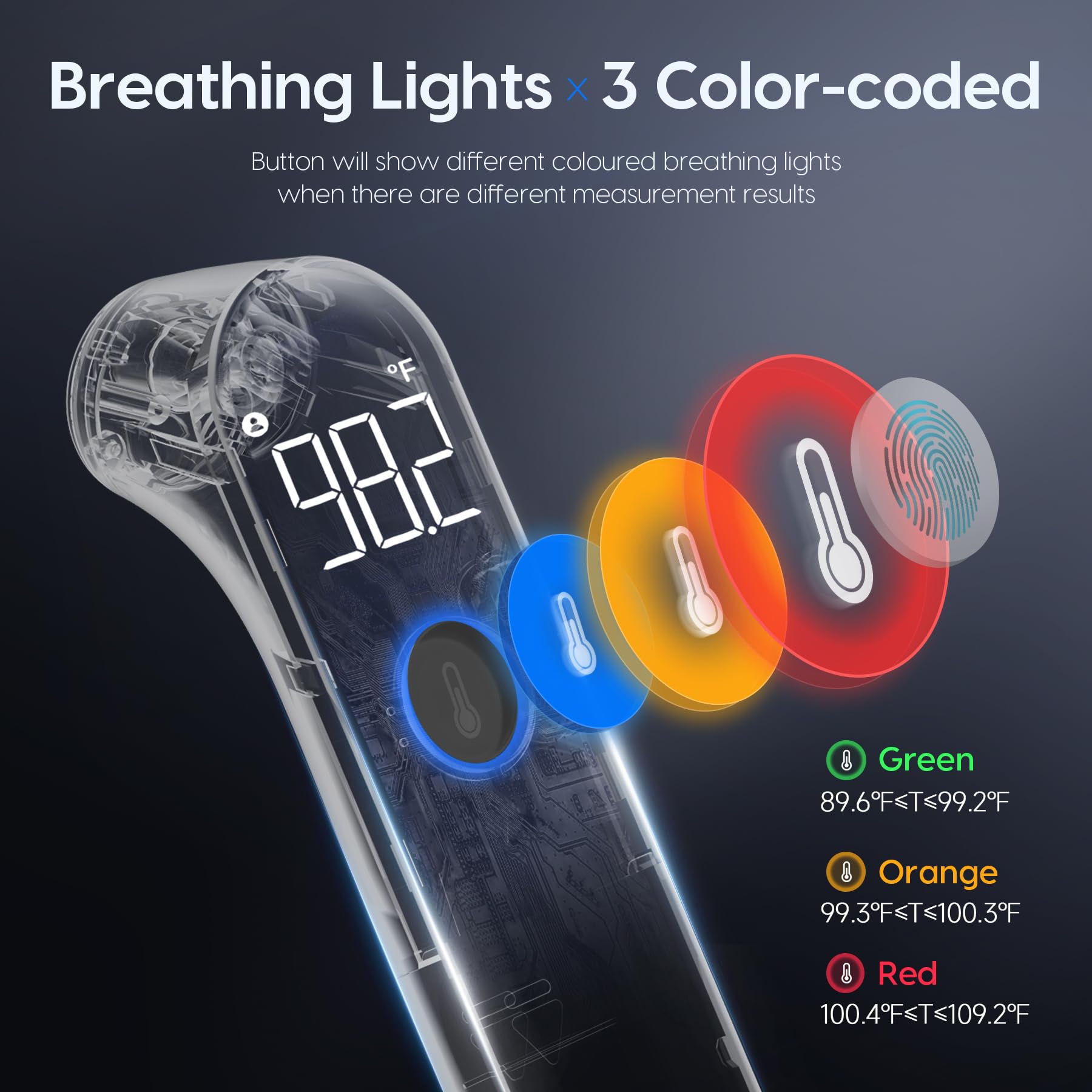Viproud thermometer color guidance buttons indicate temperature levels at a glance