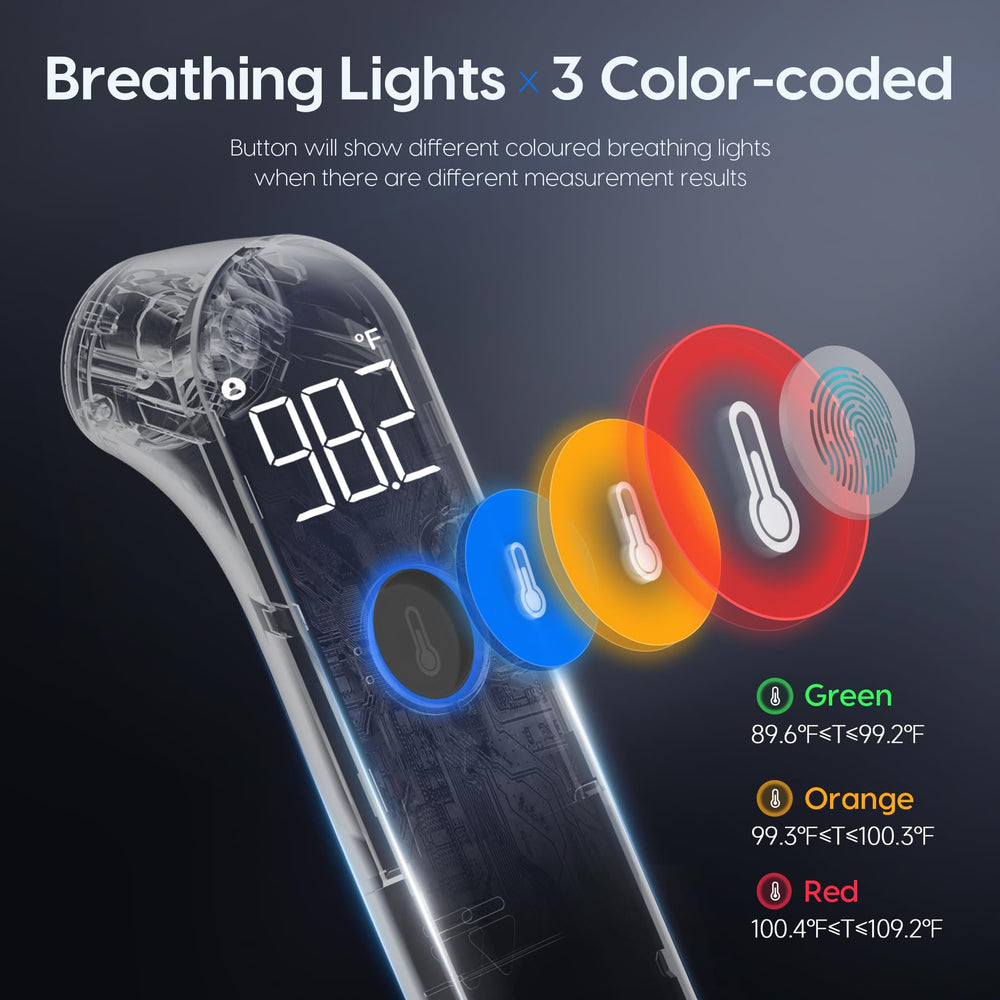 Viproud thermometer color guidance buttons indicate temperature levels at a glance