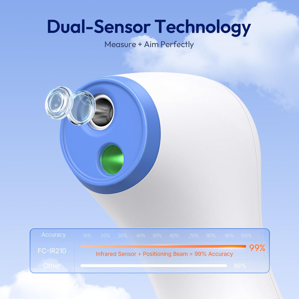 Viproud No-Touch Thermometer can read room temperature for ambient comfort checks.