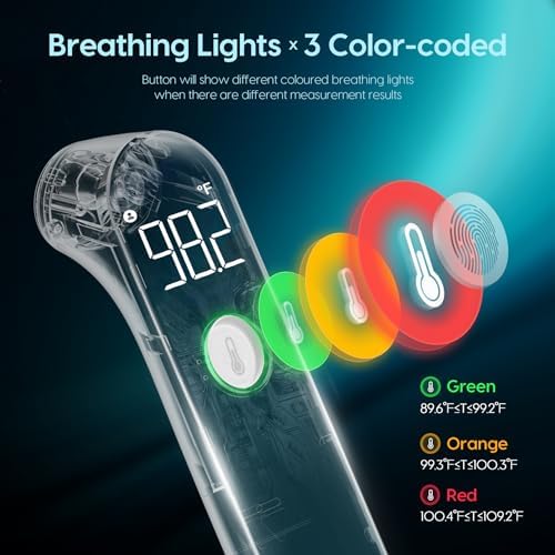 Viproud color-guidance buttons indicate temperature ranges with subtle audio cues.