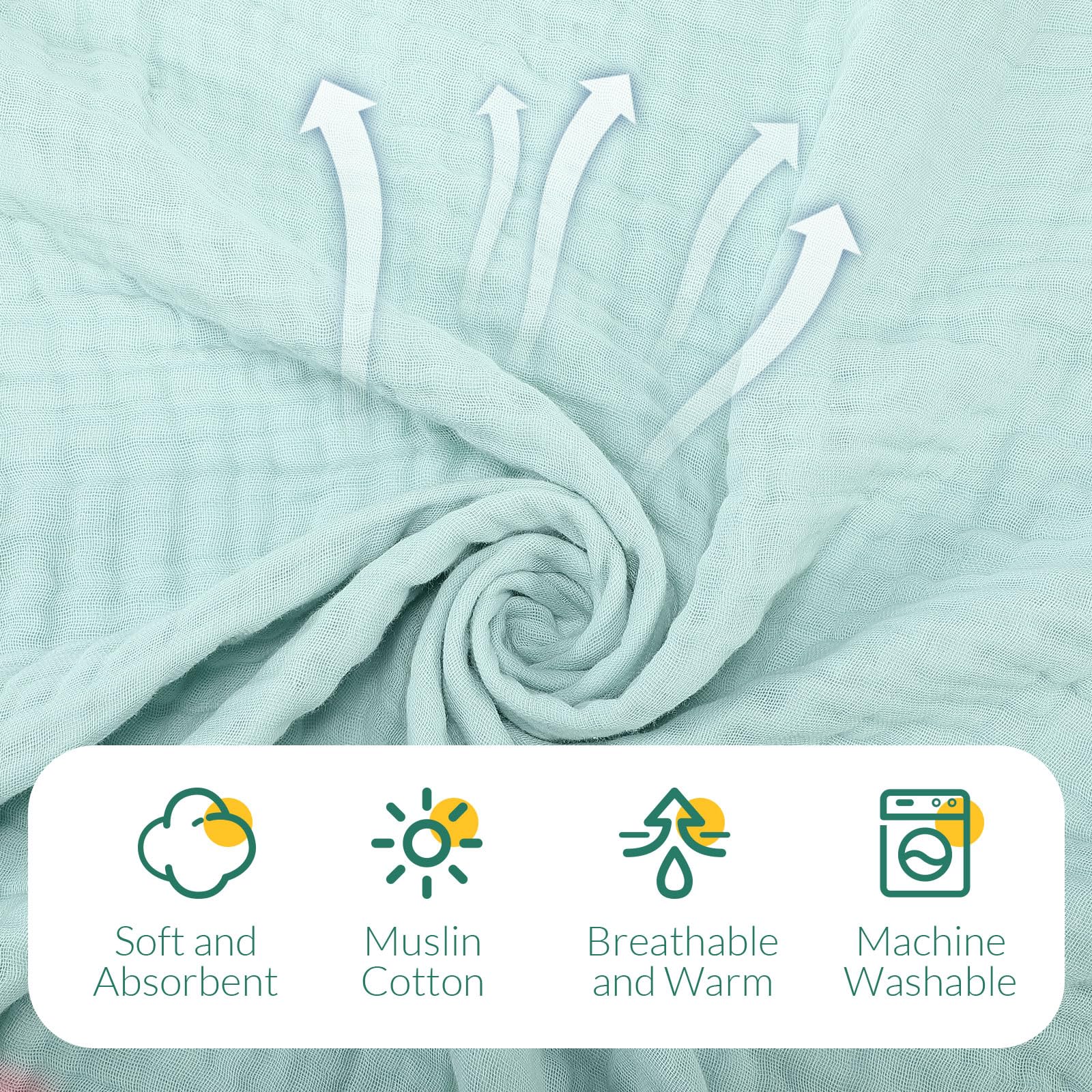 VitalCozy 6 layer muslin detail highlighting quick absorbency