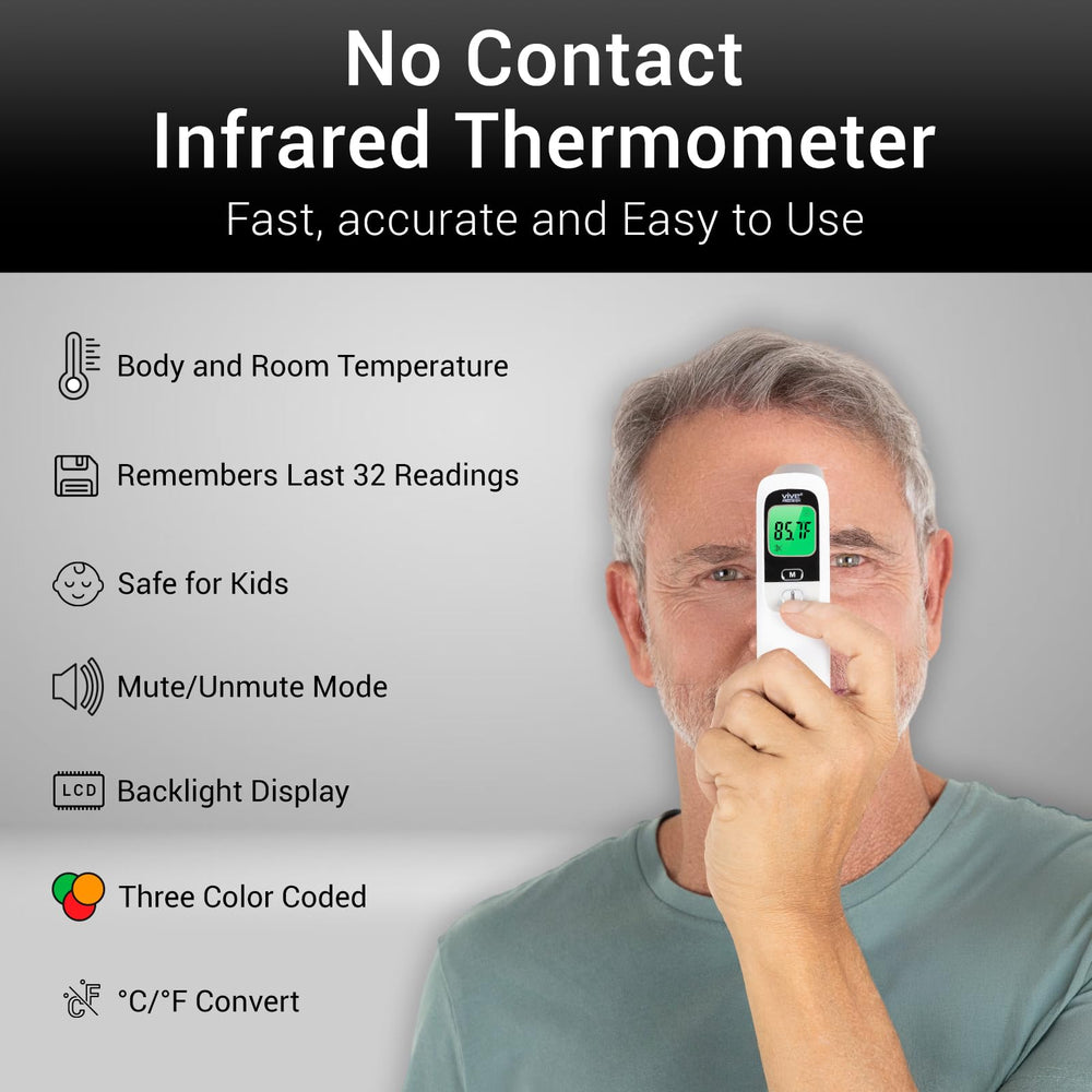 Vive Precision thermometer display close-up for quick readings