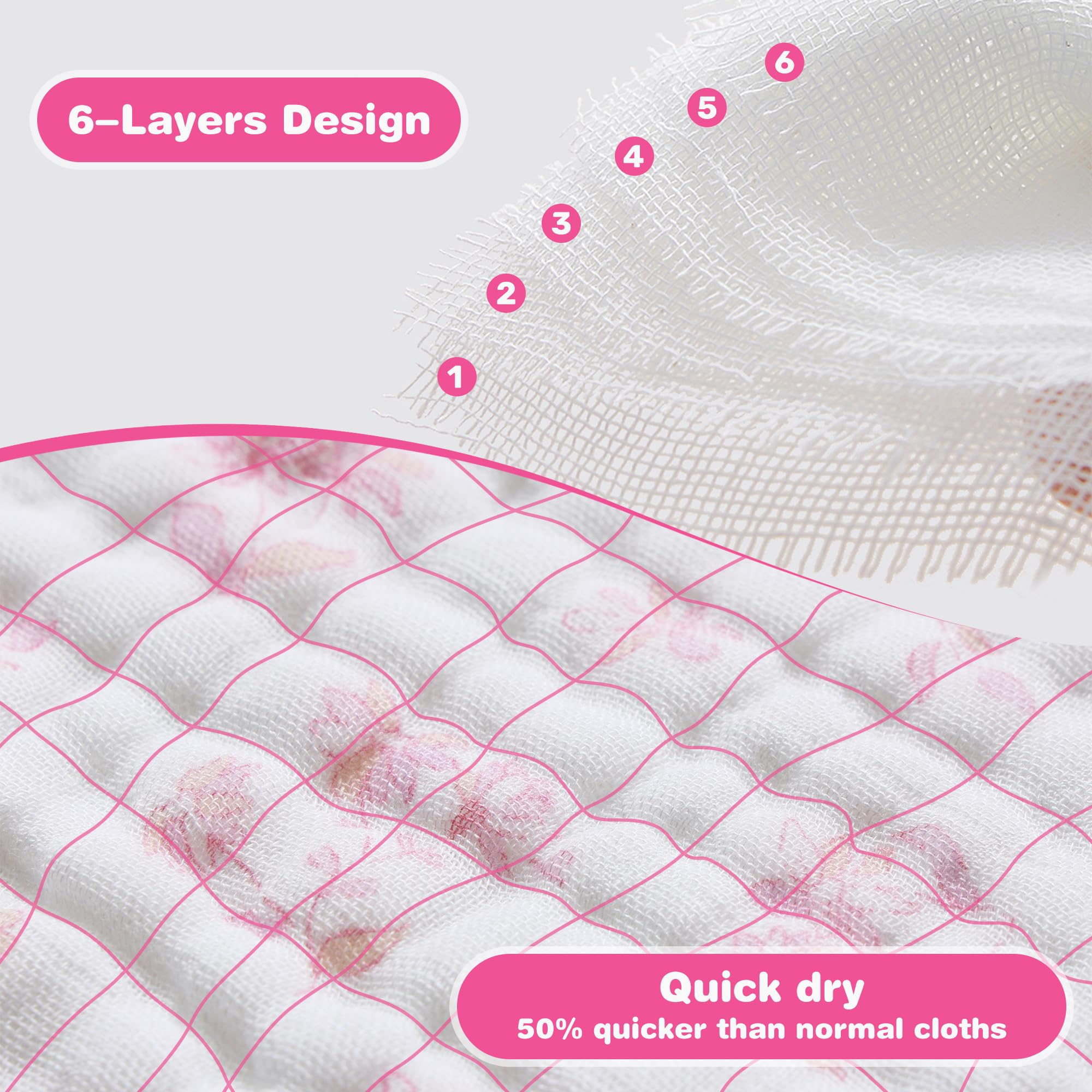 Viviland baby muslin washcloths six-layer construction supports clean, dry skin.
