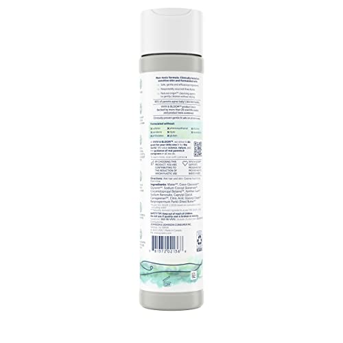 Vivvi & Bloom clinical testing graphic underlines safety for sensitive skin.