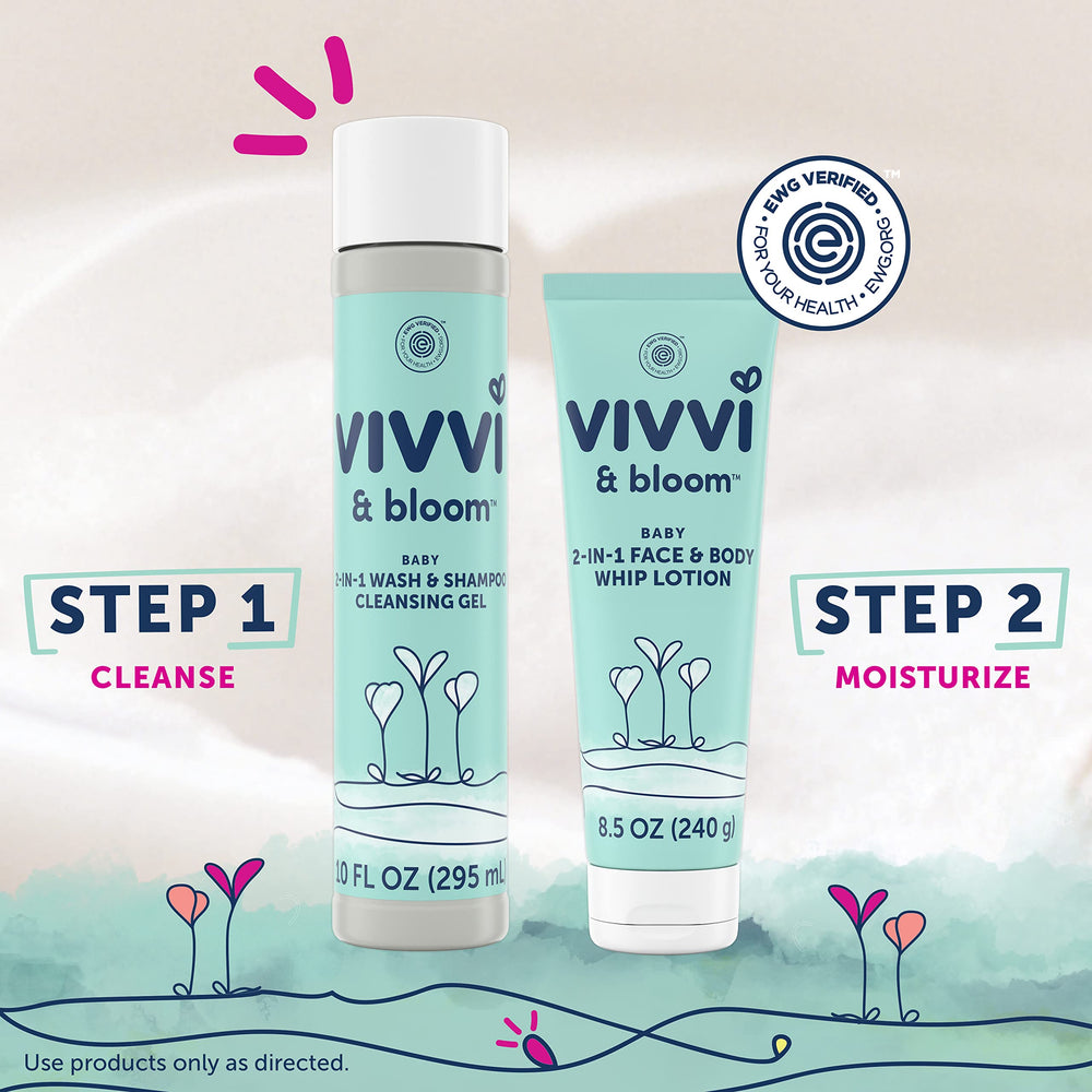 Prebiotic in Vivvi & Bloom lotion supports skin's natural lipid production