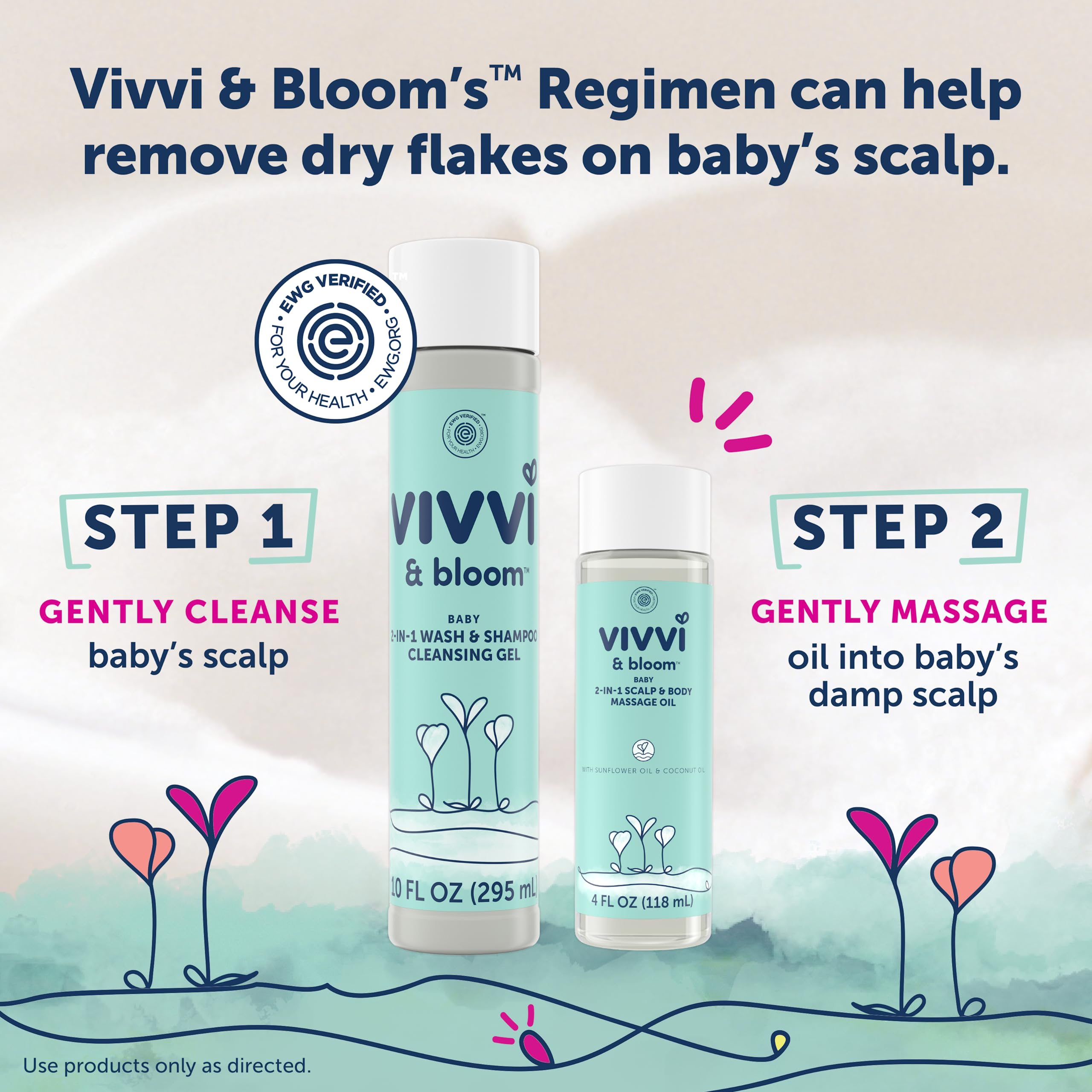 Vivvi & Bloom 100% recycled packaging highlights eco-friendly care.