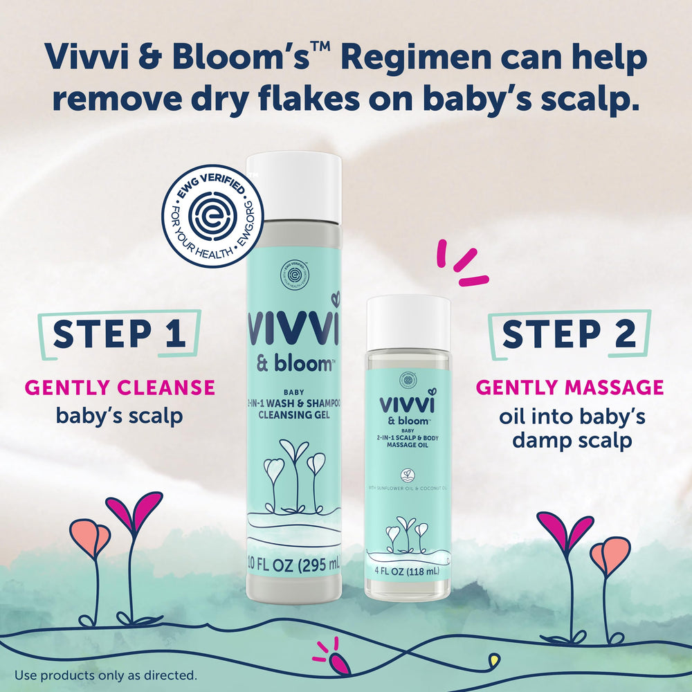 Vivvi & Bloom 100% recycled packaging highlights eco-friendly care.