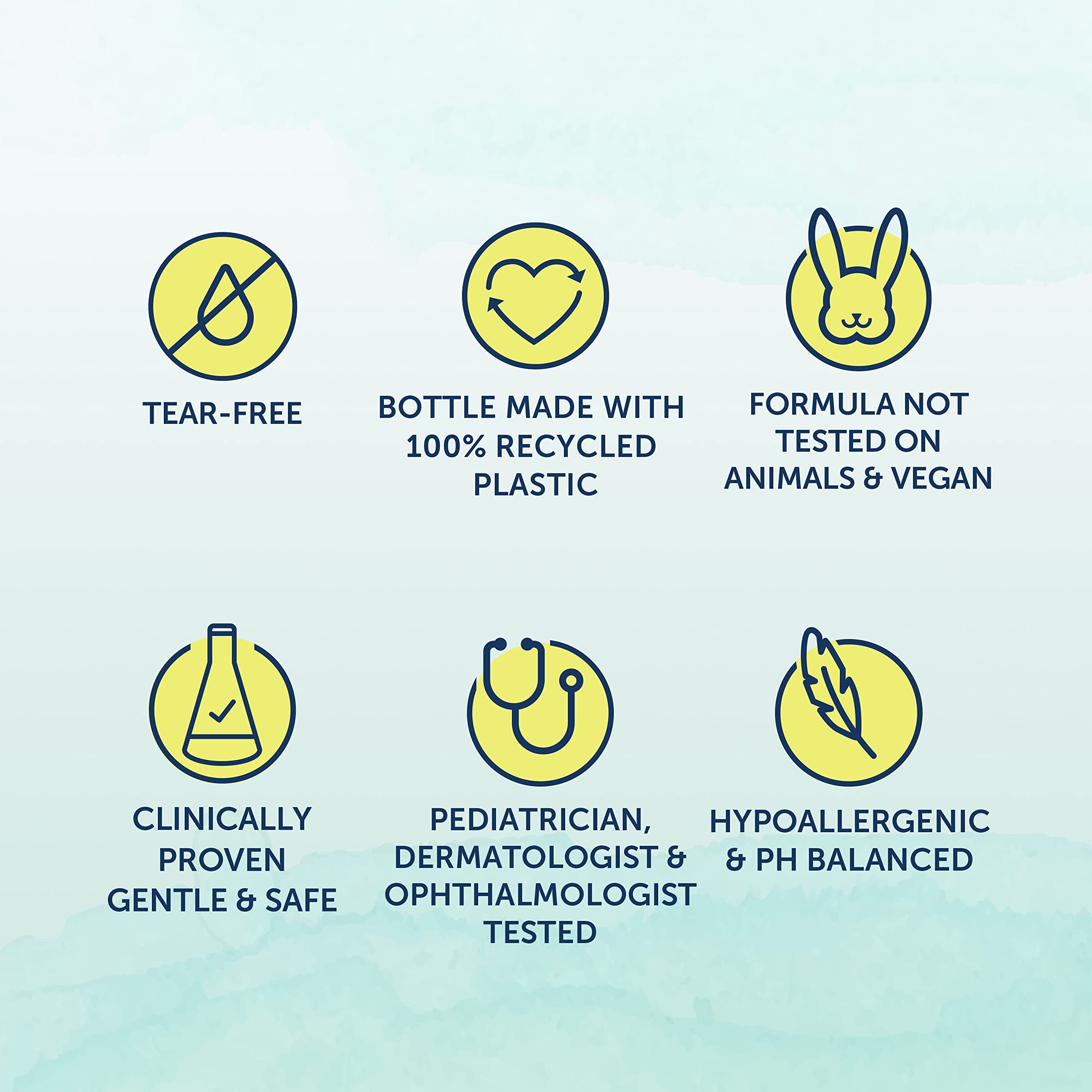 Vivvi & Bloom sensitive skin clinical test pack demonstrates suitability for delicate skin.