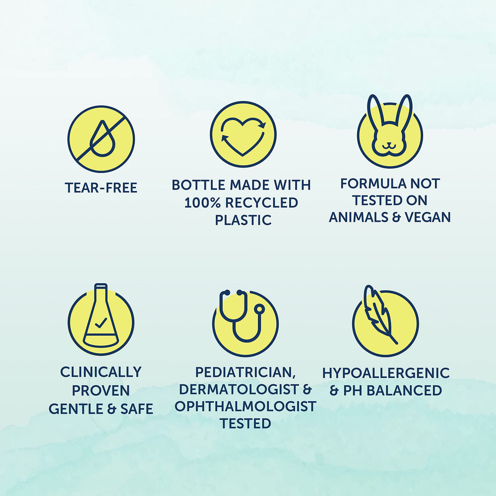 Vivvi & Bloom sensitive skin clinical test pack demonstrates suitability for delicate skin.