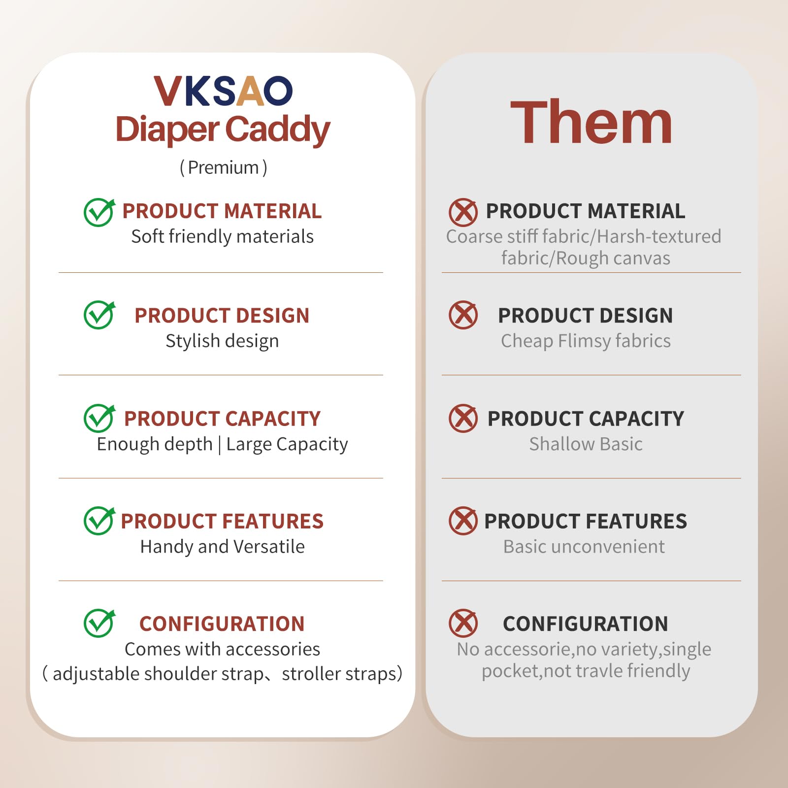 VKSAO foldable travel-friendly diaper caddy simplifies packing for trips.
