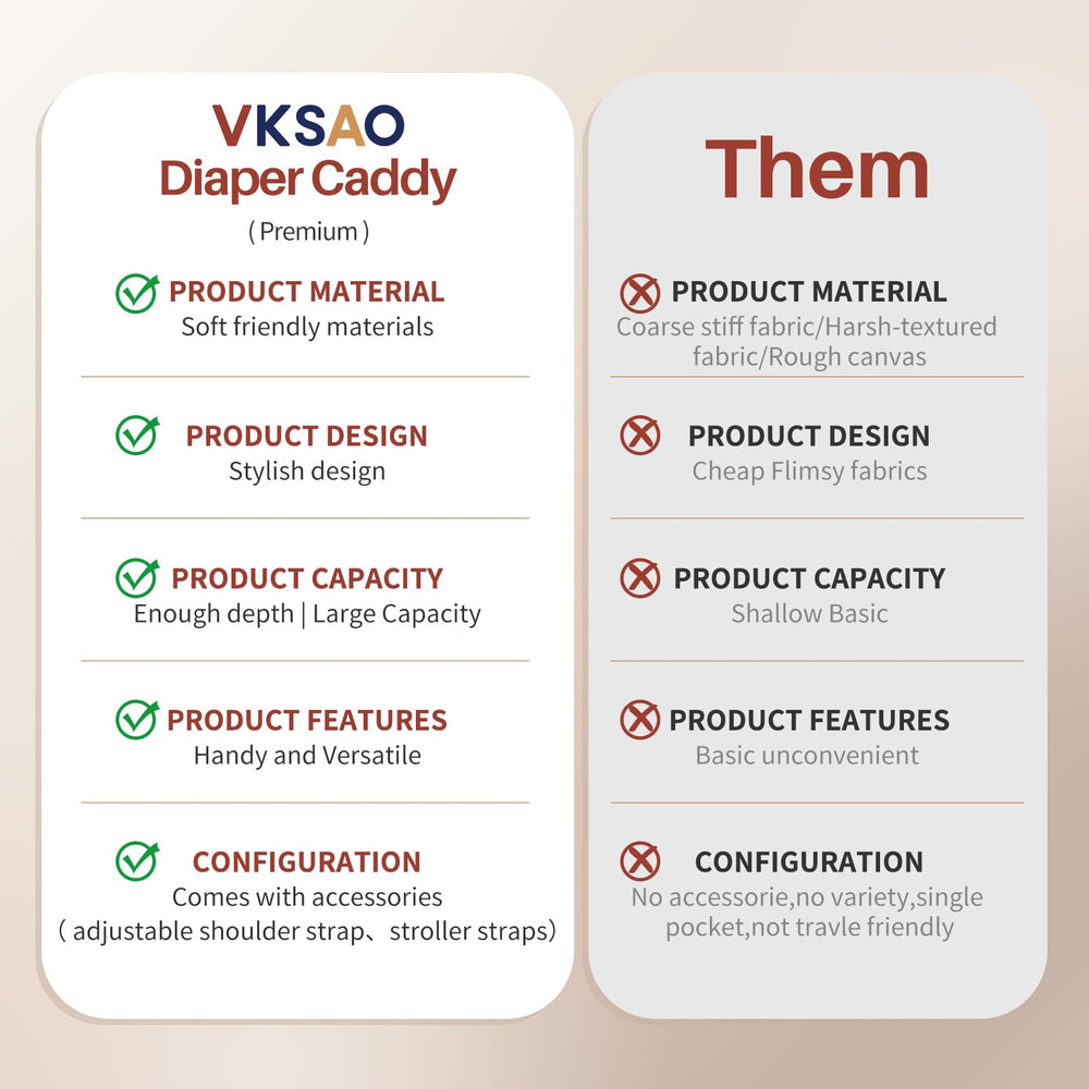 VKSAO foldable travel-friendly diaper caddy simplifies packing for trips.