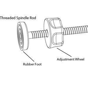 Extra long spindle rods help reach wider gaps