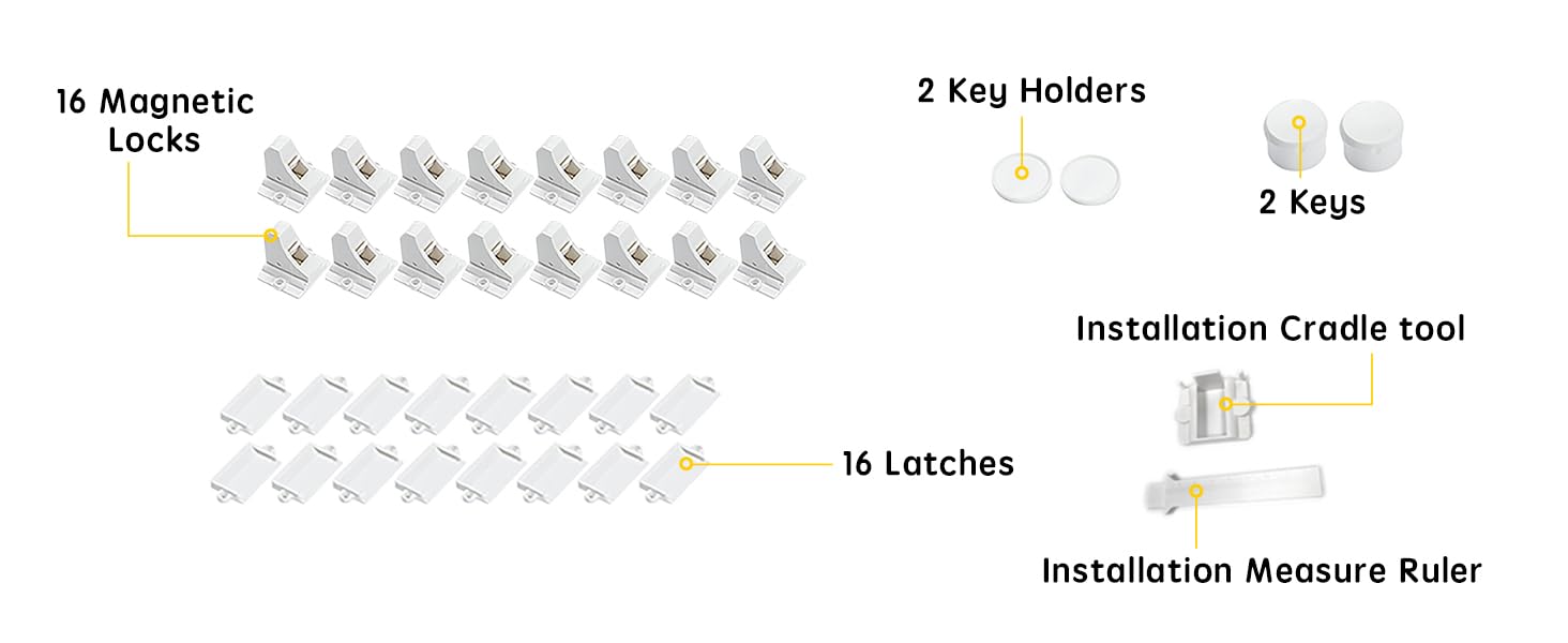 Vmaisi magnetic keys image highlighting secure access control for drawers