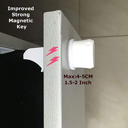 Vmaisi replacement key used on surface to unlock cabinet doors quickly.