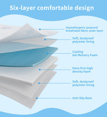 VMFKPNR Pack and Play anti-slip bottom keeps mattress stable