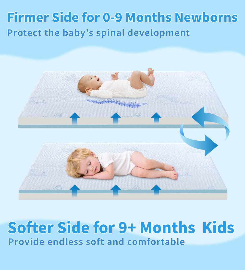 VMFKPNR Pack and Play mattress fits crib and playard dimensions