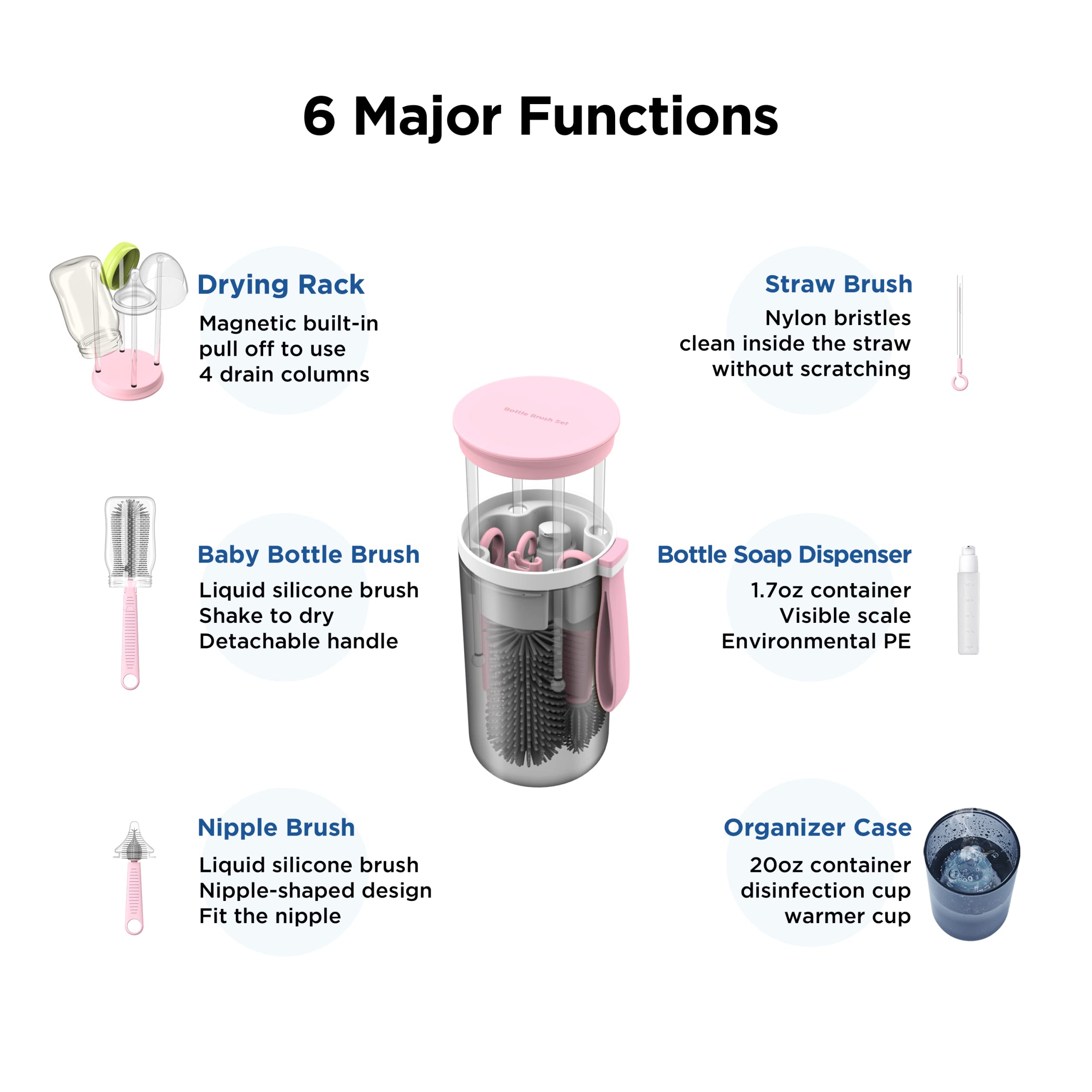 VOGOGE nipple brush 5.5-inch for precise nipple cleaning on the go