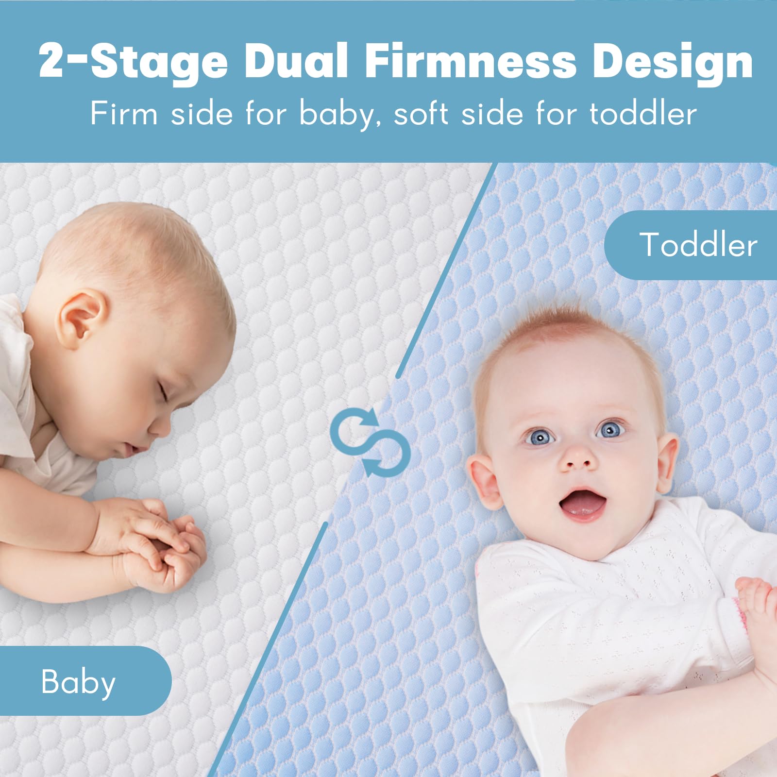 Vomiliku mini crib mattress non-slip bottom keeps mattress stable on surfaces
