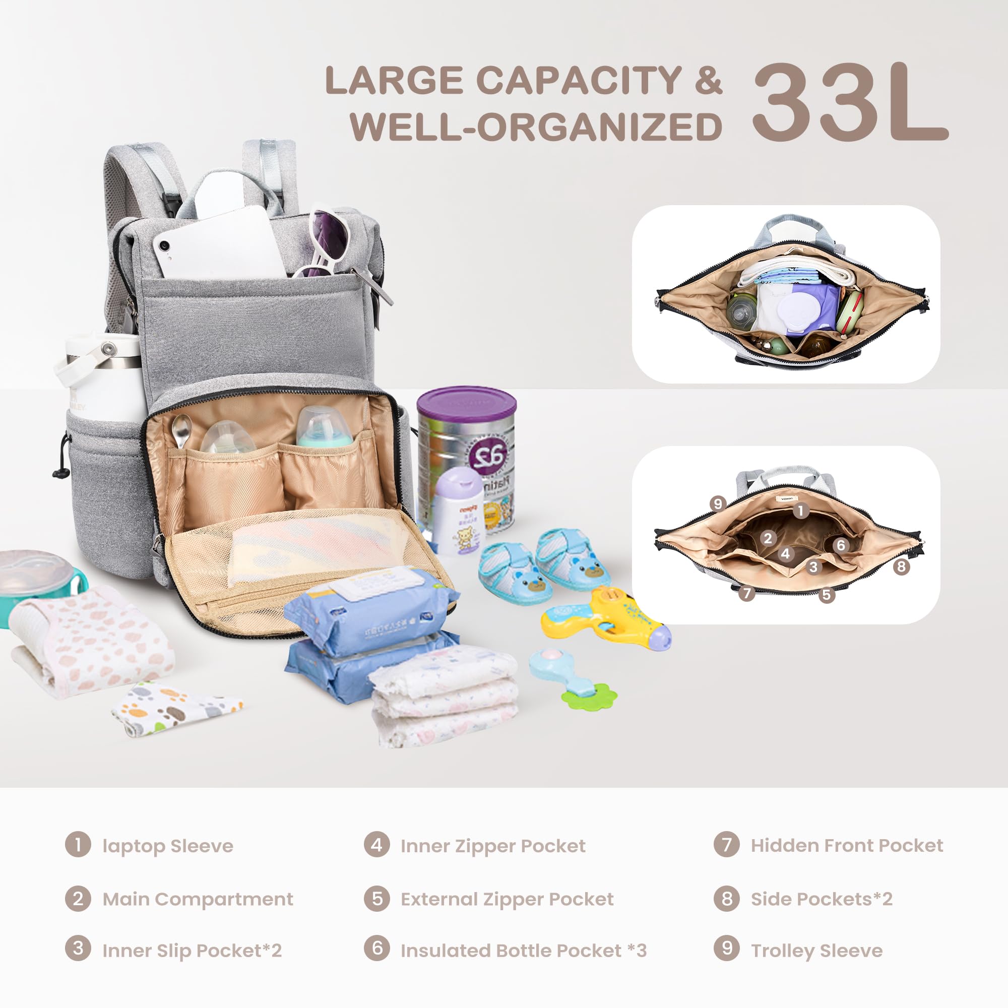 VONAL included changing pad enables hygienic diaper changes on the go.