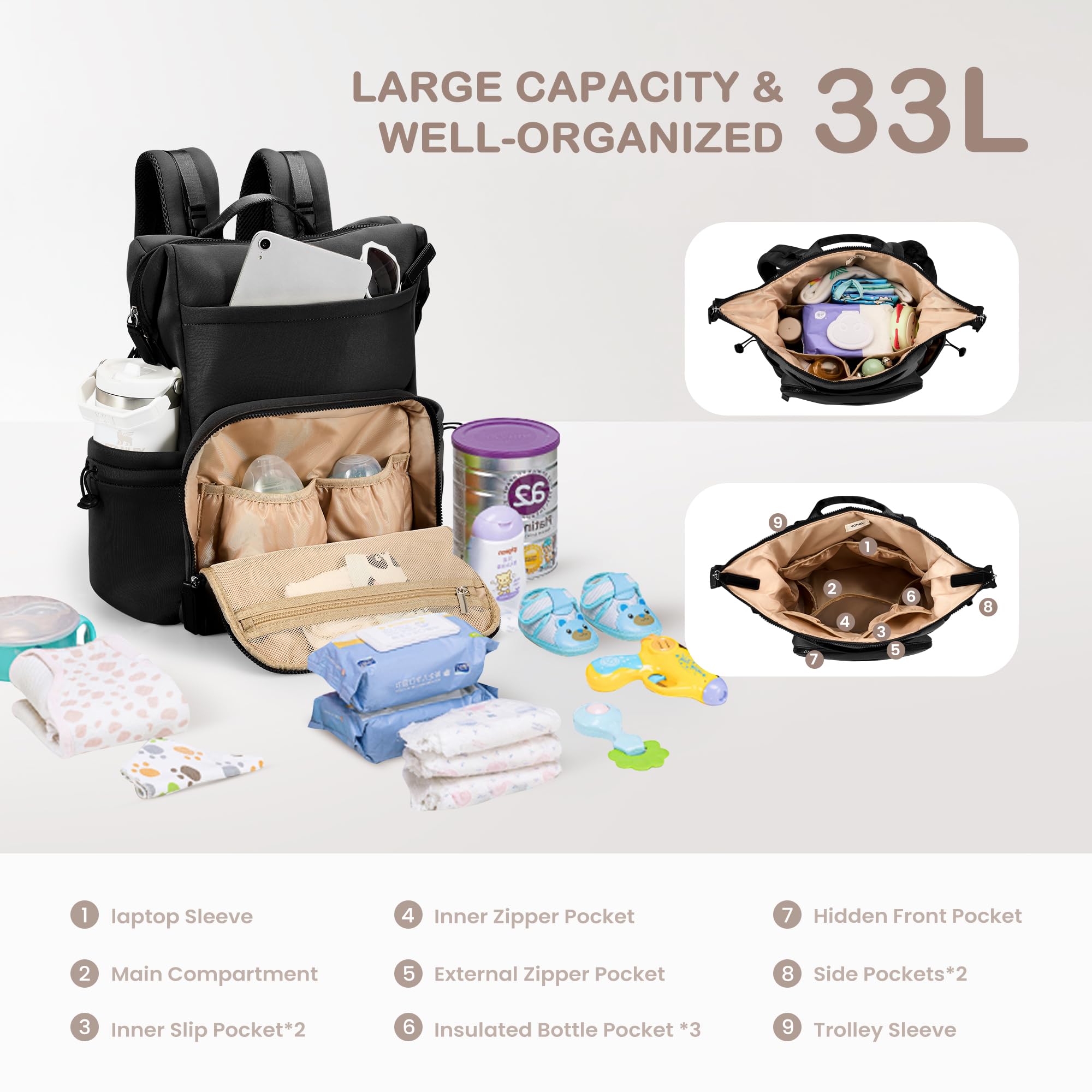 VONAL neoprene diaper bag backpack wet-dry-pocket showcases clean separation of damp items.