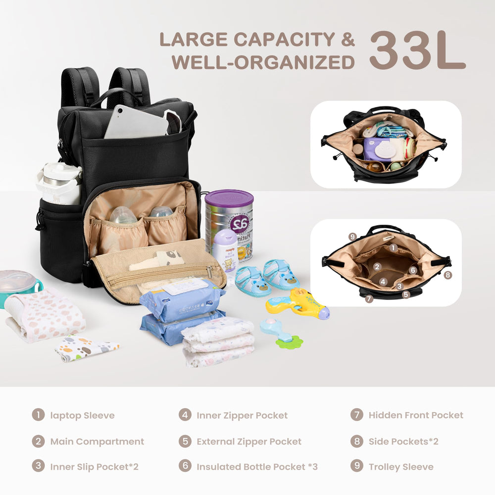 VONAL neoprene diaper bag backpack wet-dry-pocket showcases clean separation of damp items.