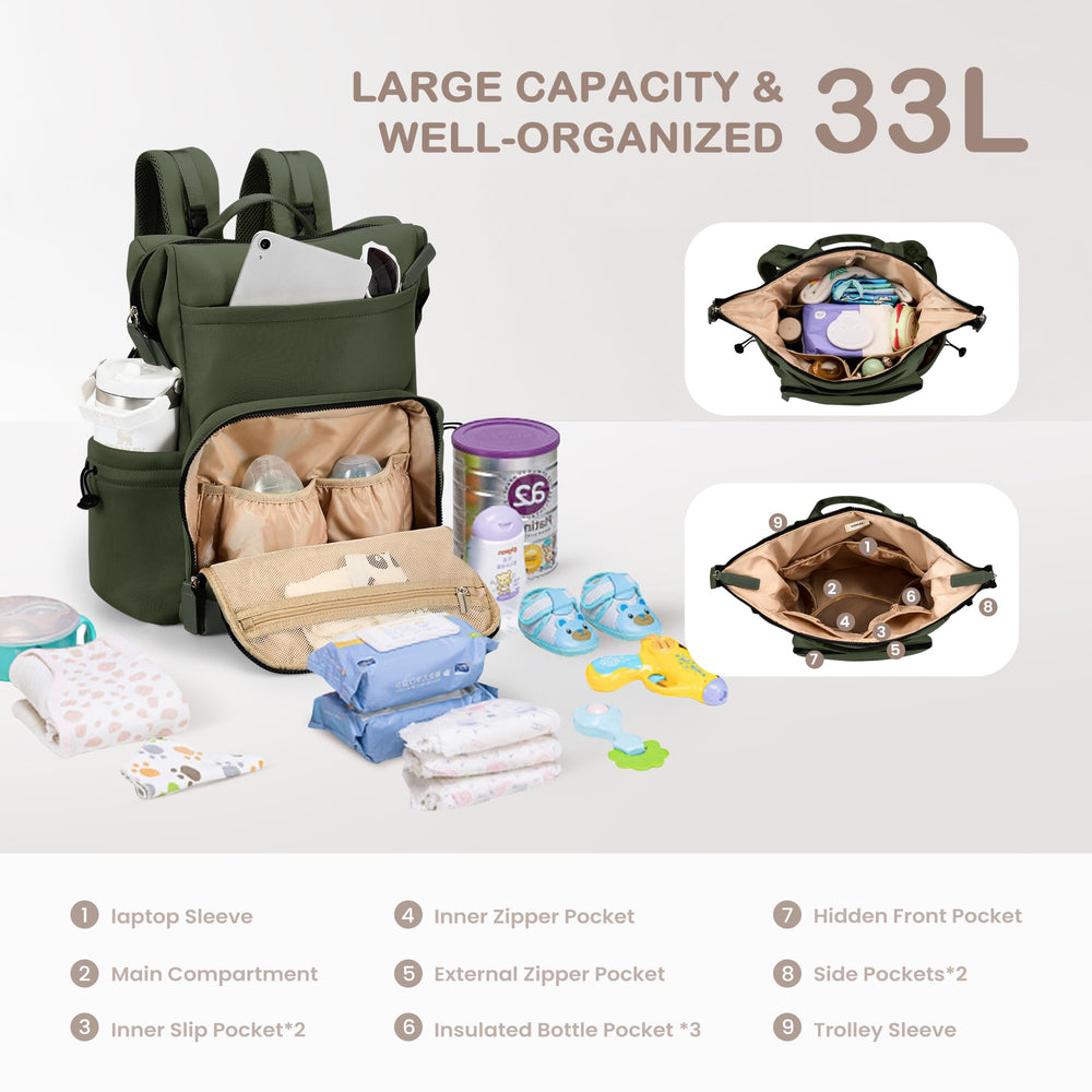 VONAL neoprene diaper bag backpack wet dry pocket isolates damp clothes and bibs on the go