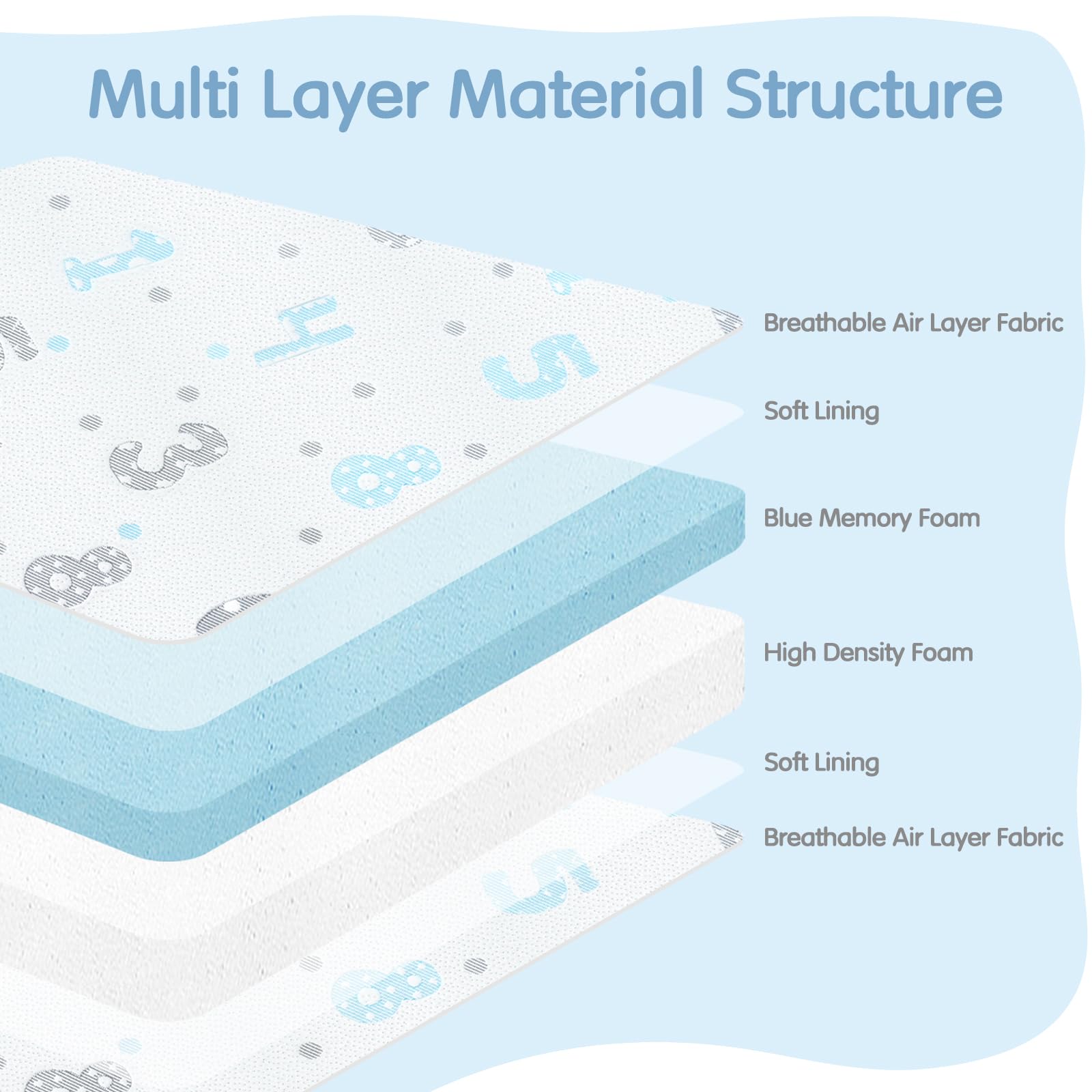 voomf Pack N Play mattress dual-sided baby-firm surface for spine support