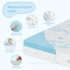 voomf blue gel memory foam surface offers soft toddler play area