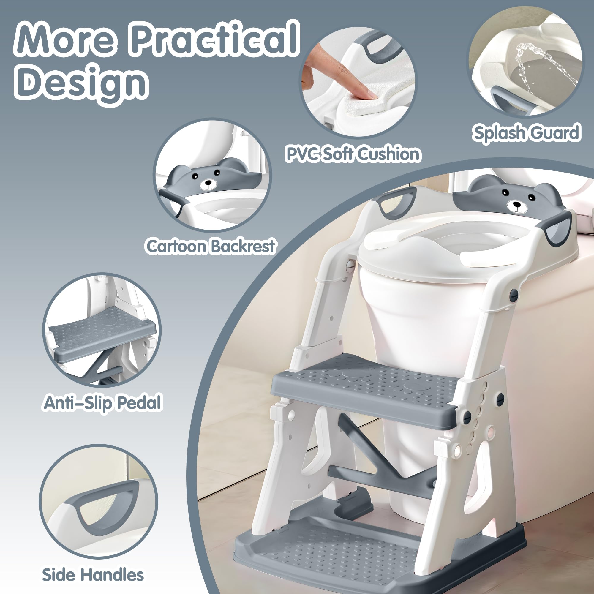 Vorykido five non-slip pads provide all-around base safety.