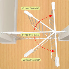 Vothco Walk-Through Gate enables convenient two-way opening for easy access