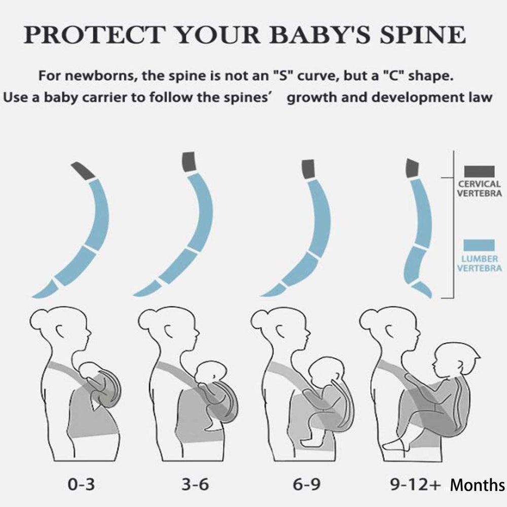 vrbabies baby wrap one-size-fits-all enables quick, easy wearing