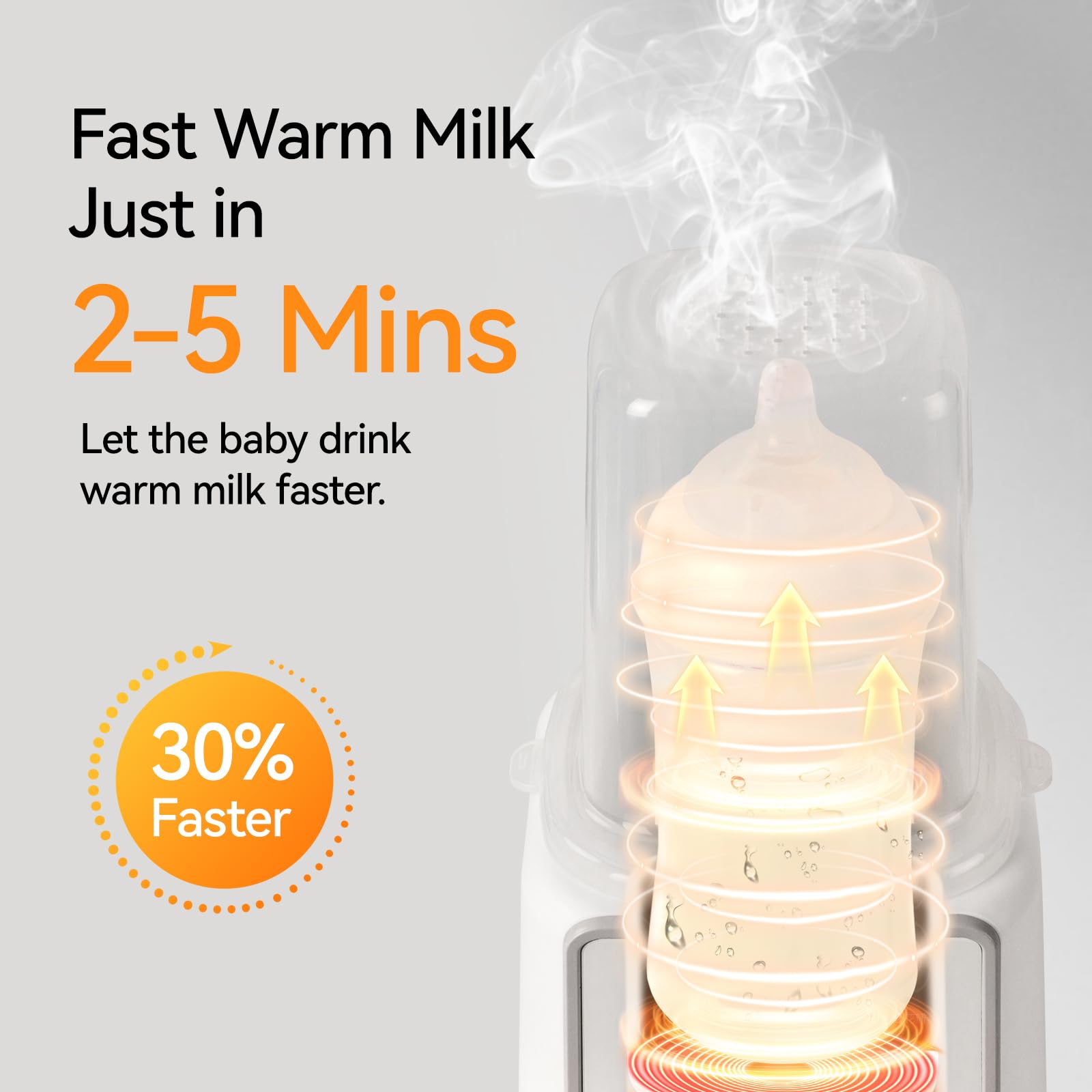 Vroyuir keeps bottles warm up to 48 hours