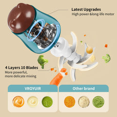 Vroyuir baby food maker 600ml glass bowl showing capacity