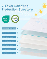 VRSHOAT three-fold structure demonstrates compact portability for travel or visits