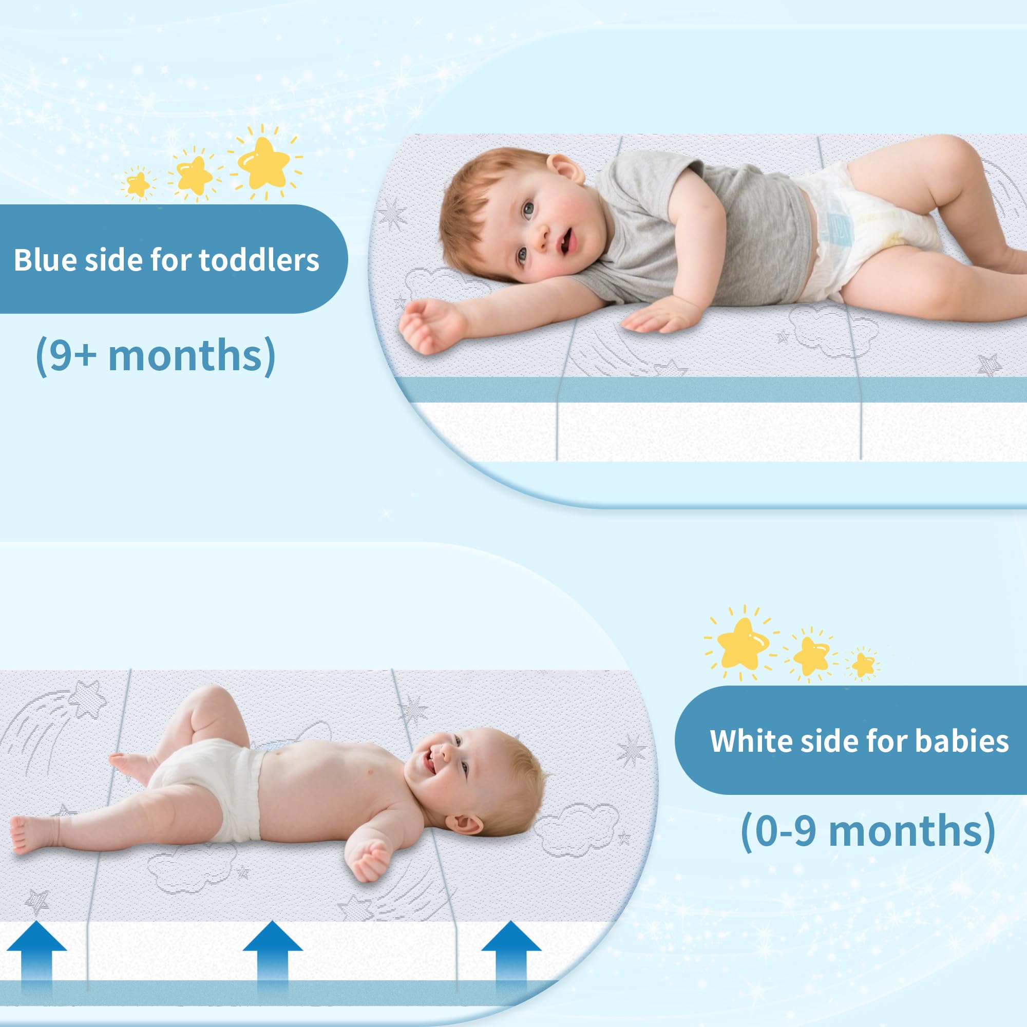 VRSHOAT Trifold Pack and Play Mattress rounded corners ensure a snug fit.