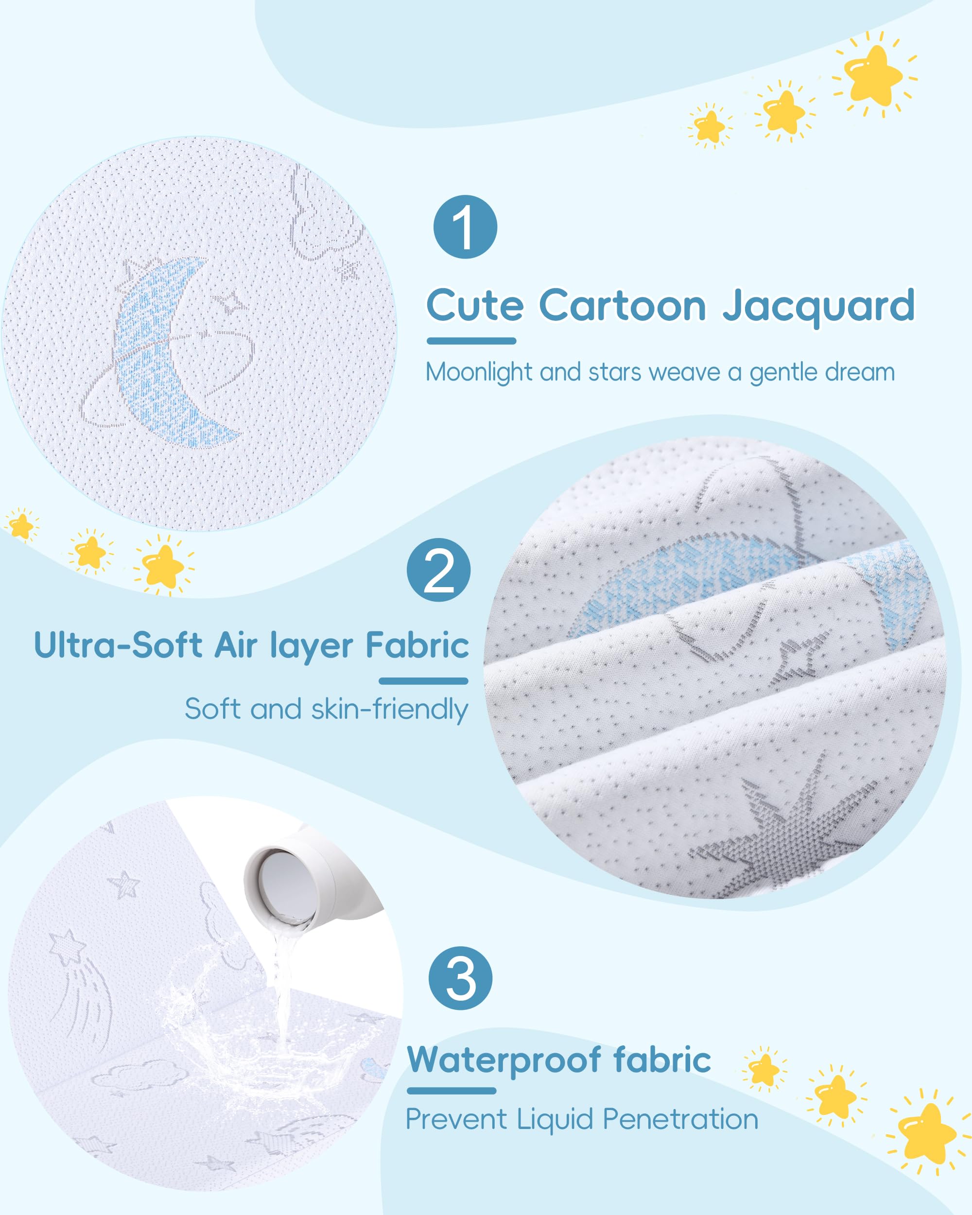 VRSHOAT Trifold Pack and Play Mattress soft breathable fabric feels gentle on baby's skin.
