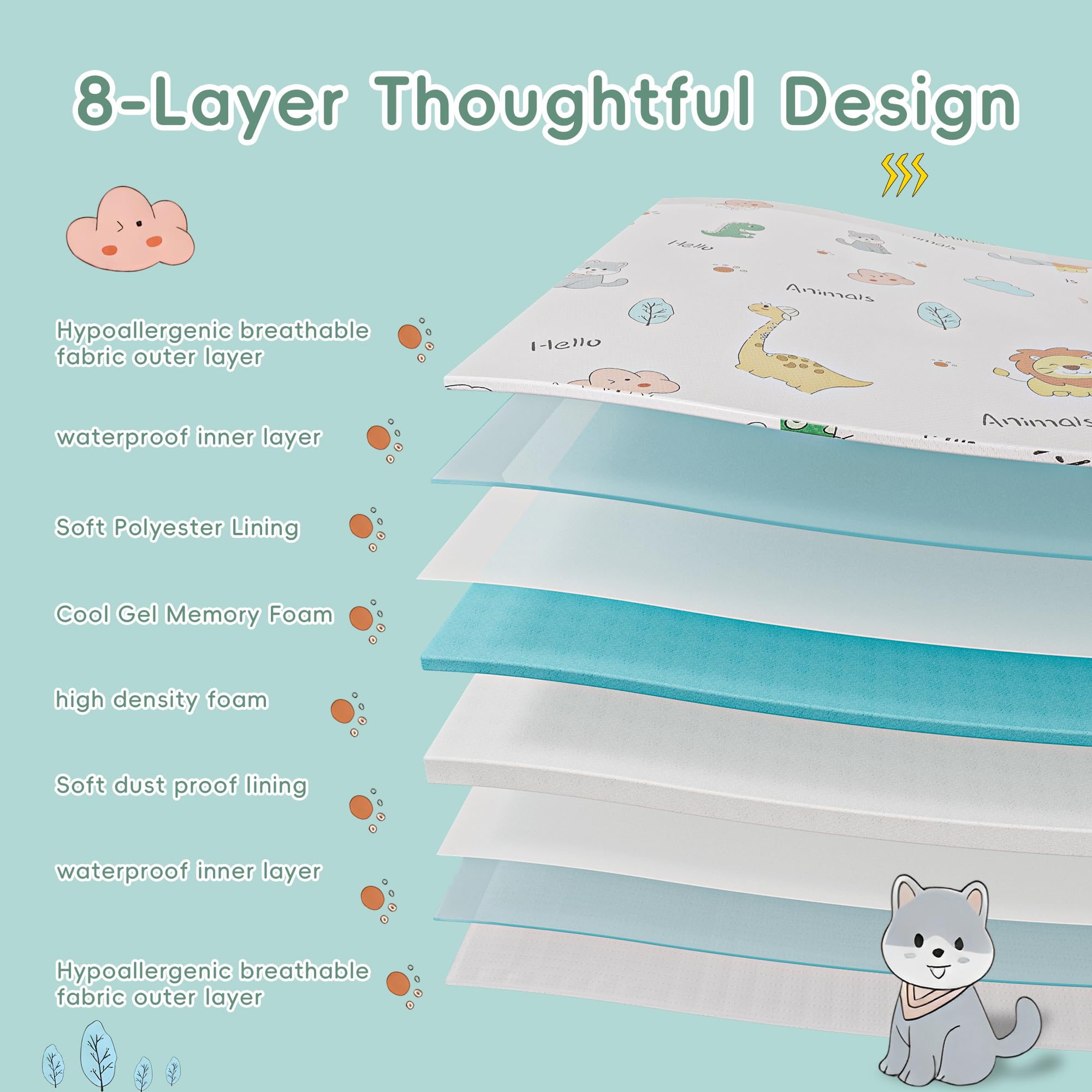 VRSHOAT Trifold Pack & Play Mattress waterproof layer resists spills for easy cleanup.