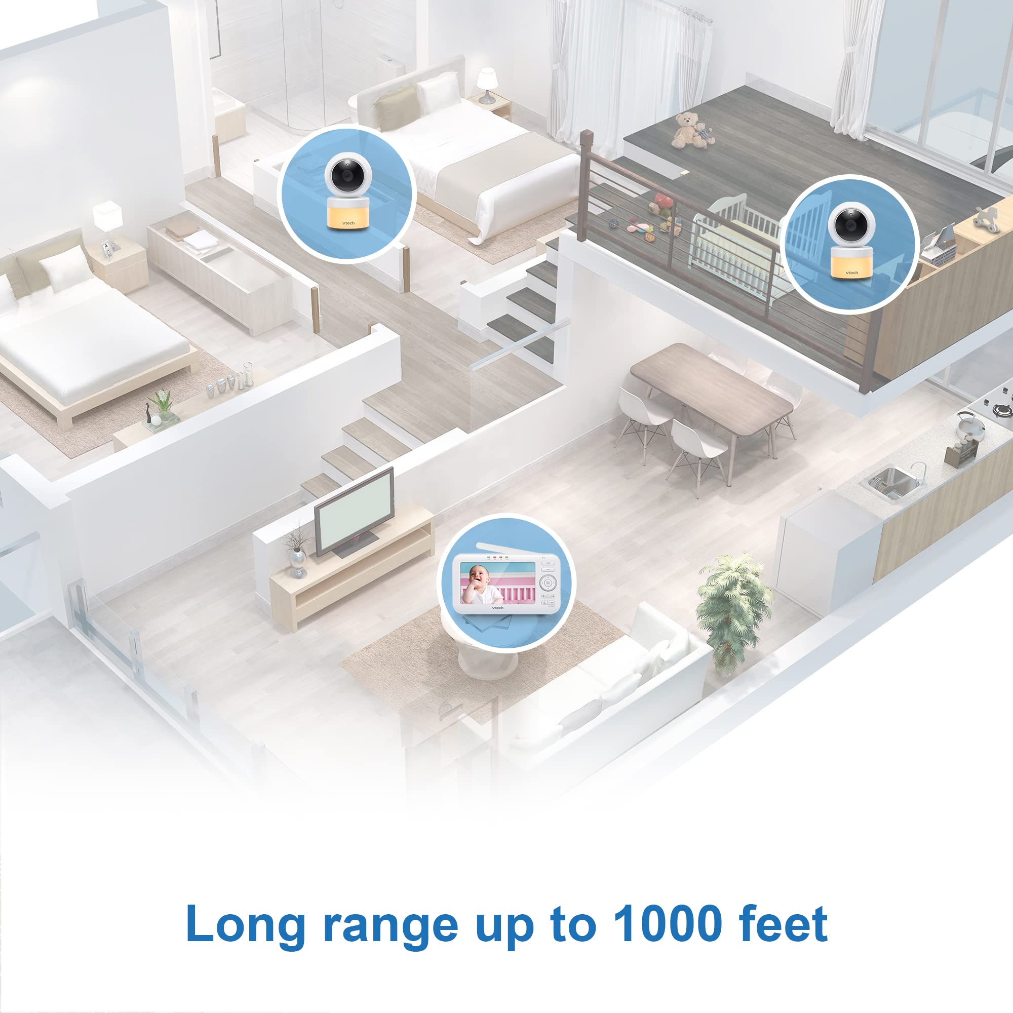 VTech VM5463-2 second camera offers multi-angle nursery monitoring