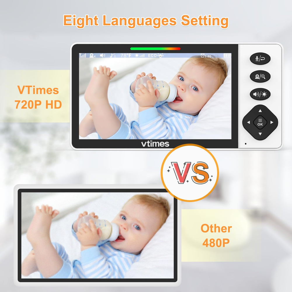 VTimes monitor with flip screen for flexible wall mounting