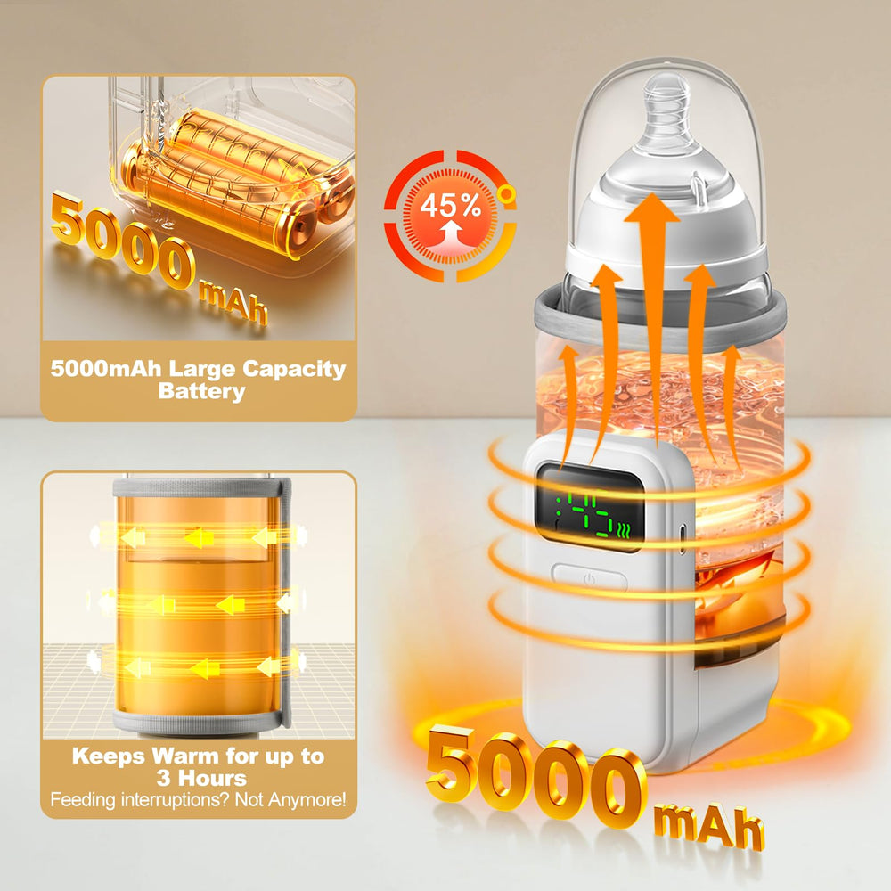 VVU&amp;CCO bottle warmer with built-in 5000mAh battery heats milk on the move