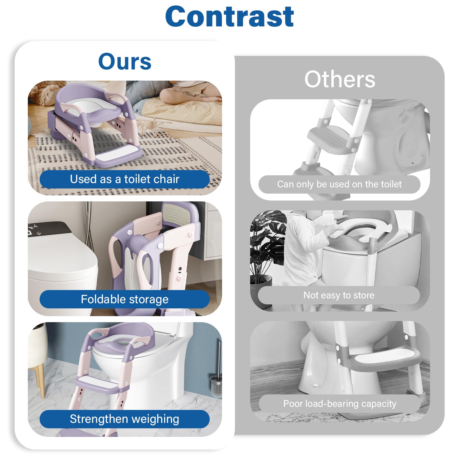 WAAYAA detachable urinal feature adds convenience for quick cleanup and early independence.